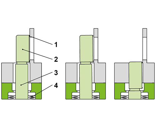 05.2 - HV Transfer Insert with L-VAT