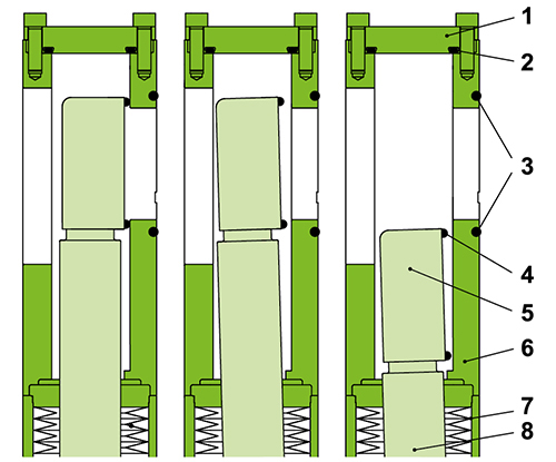 04.2 - HV Transfer Valve with L-VAT