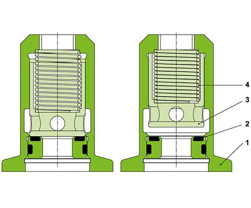 21.2 - Pressure Relief Valve