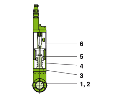 75.2 - UHV Fast Closing Valve